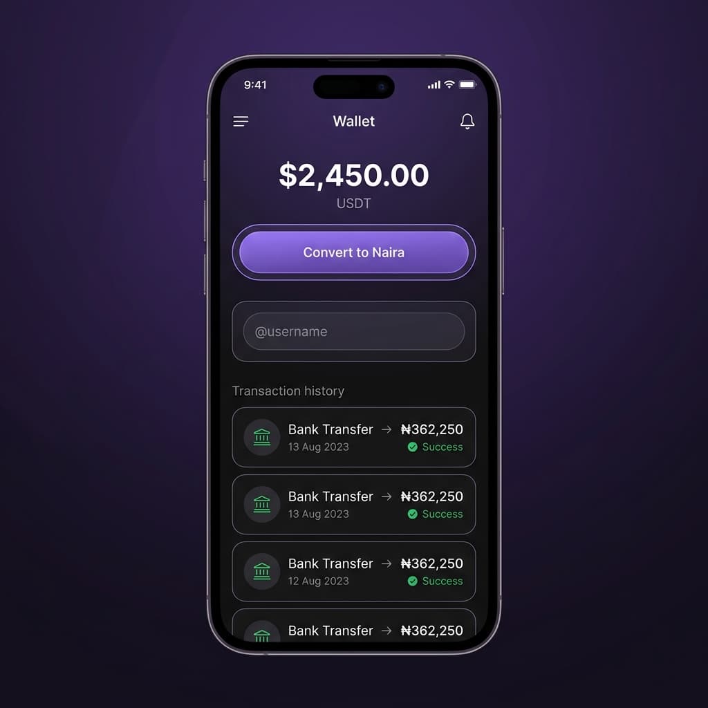 Zizz Dashboard View